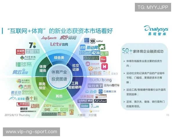 体育精神与现代竞技体育的融合发展探索与未来趋势分析
