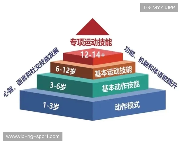 提升身体素质与运动技能的有效方法与科学原理解析