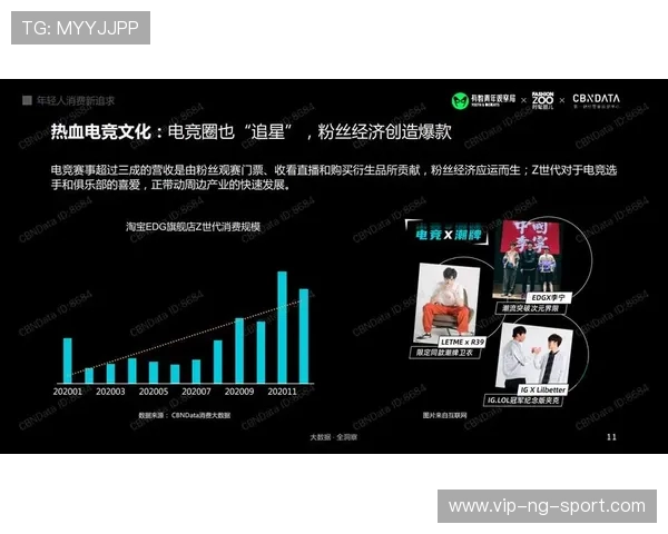 全球电子竞技产业发展趋势与青年文化融合创新路径研究