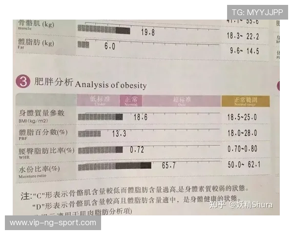 科学健身与饮食计划全攻略助你快速塑形与增肌的有效方法