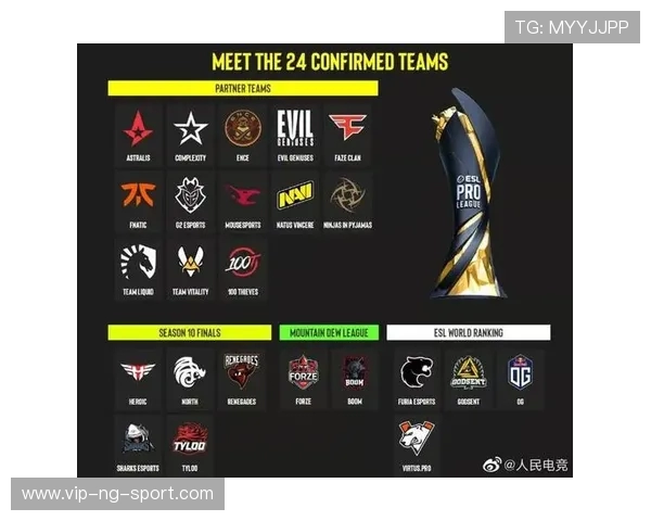 100 Thieves战队迎来全新赛季阵容调整与实力重塑征程