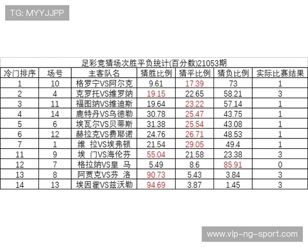冰岛与尼日利亚足球对决彩票投注分析及预测指南 冰岛与尼日利亚足球对决彩票投注分析及预测指南