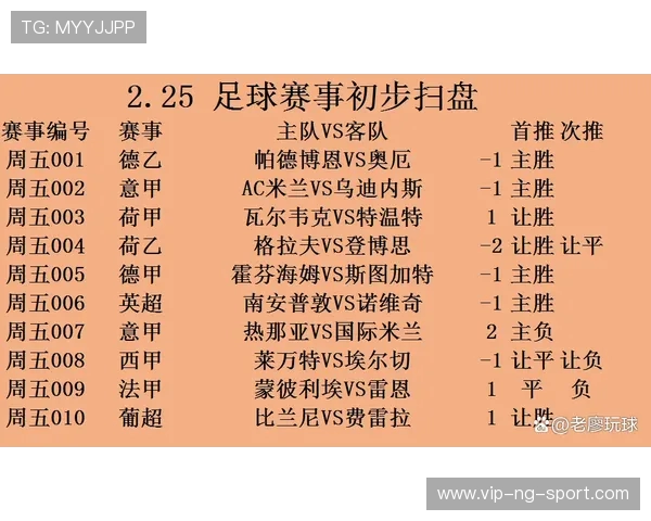 欧预赛立陶宛对阵塞尔维亚前瞻分析及比赛看点解析